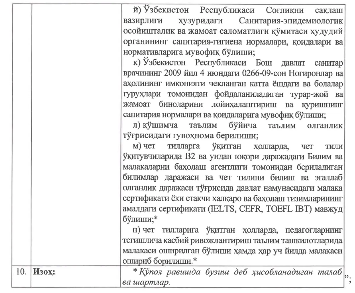 Nodavlat ta’lim xizmatlarini ko‘rsatish tartibi bo‘yicha ayrim Hukumat qarorlariga o‘zgartirish va qo‘shimchalar kiritildi