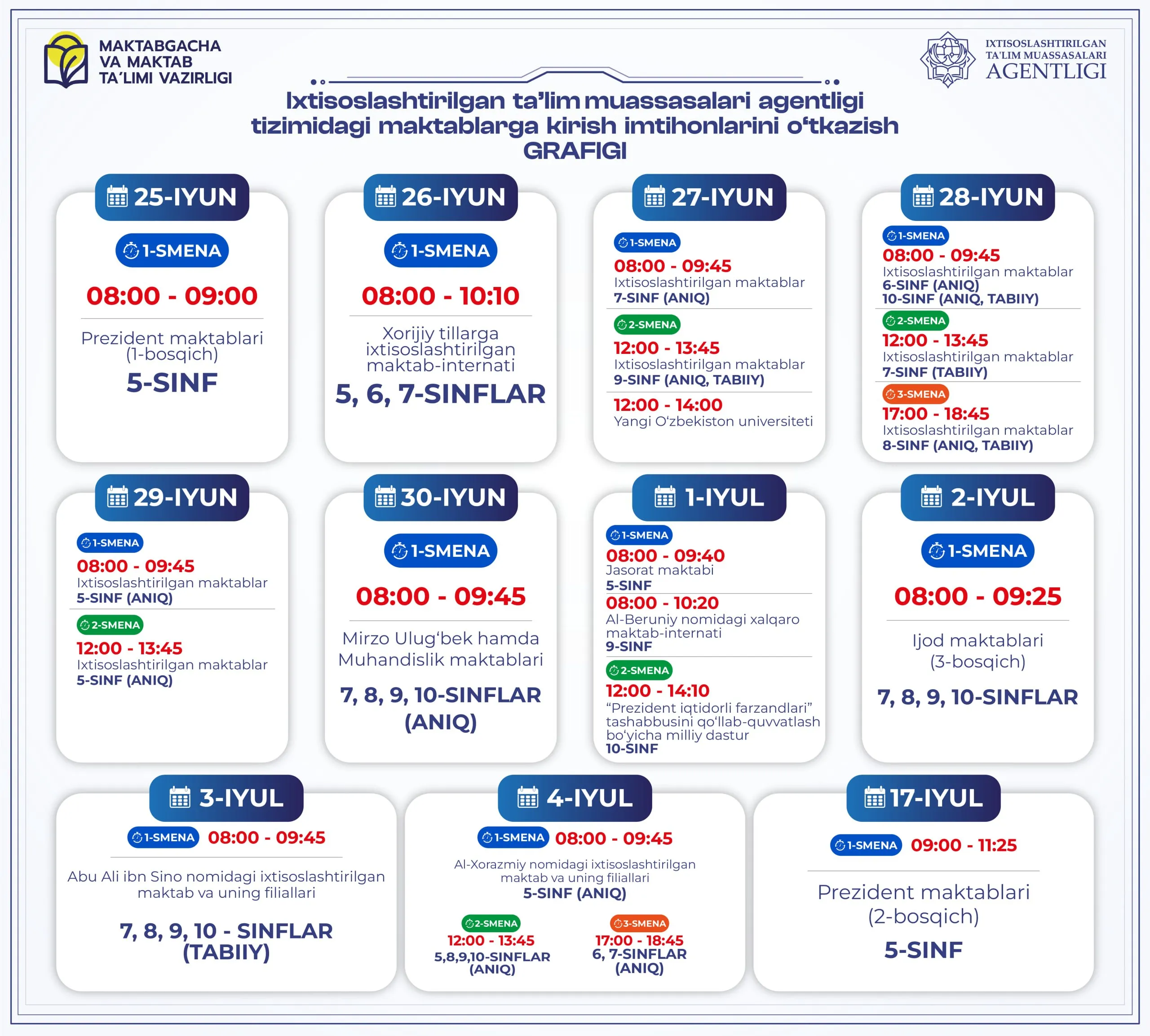 Ertaga ixtisoslashtirilgan maktablarning 5-sinfi uchun kirish imtihonlari bo‘lib o‘tadi