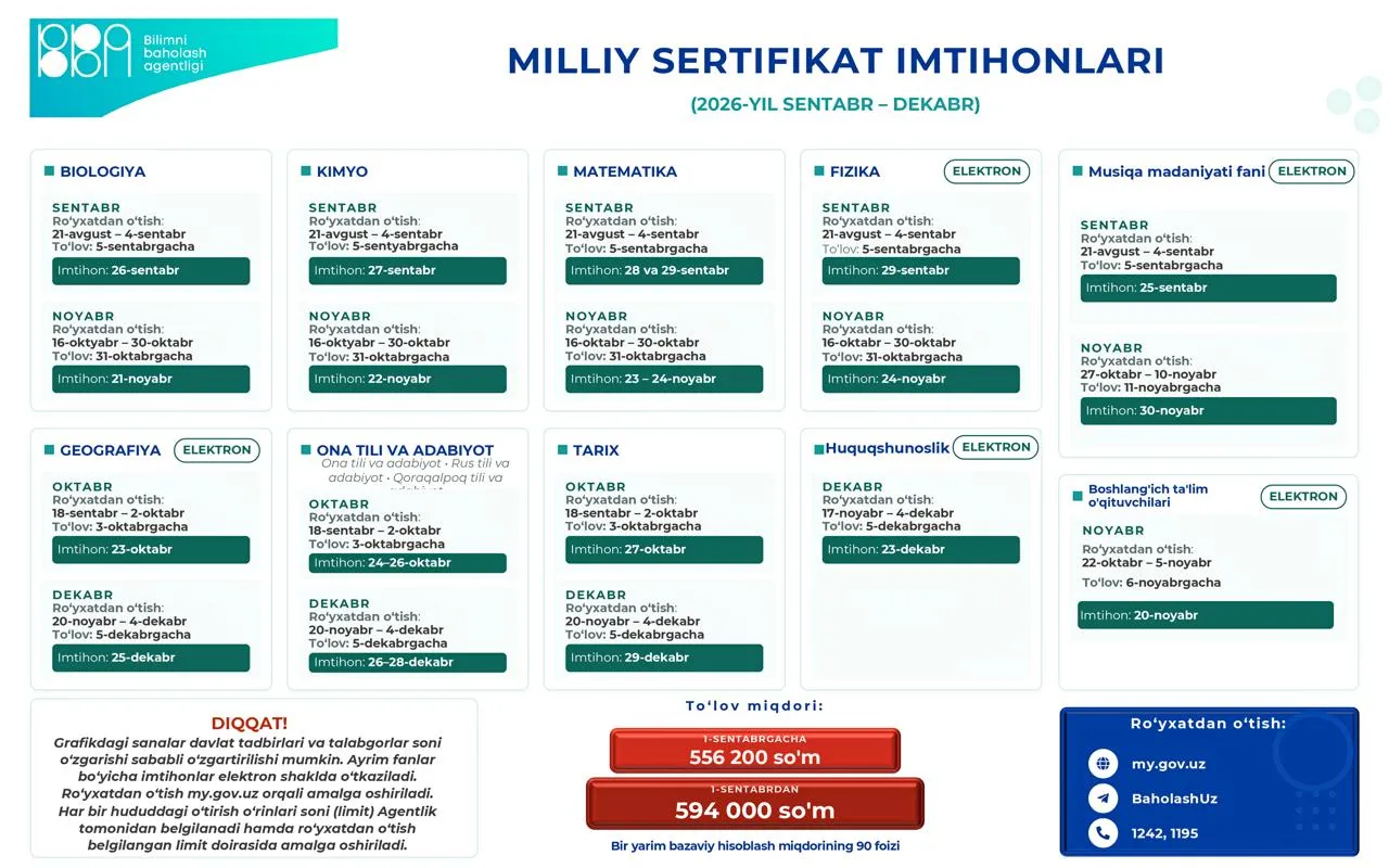 Umumta'lim fanlaridan 2026-yilning 2-yarmida bo‘lib o‘tadigan milliy sertifikat imtihonlari sanasi e'lon qilindi