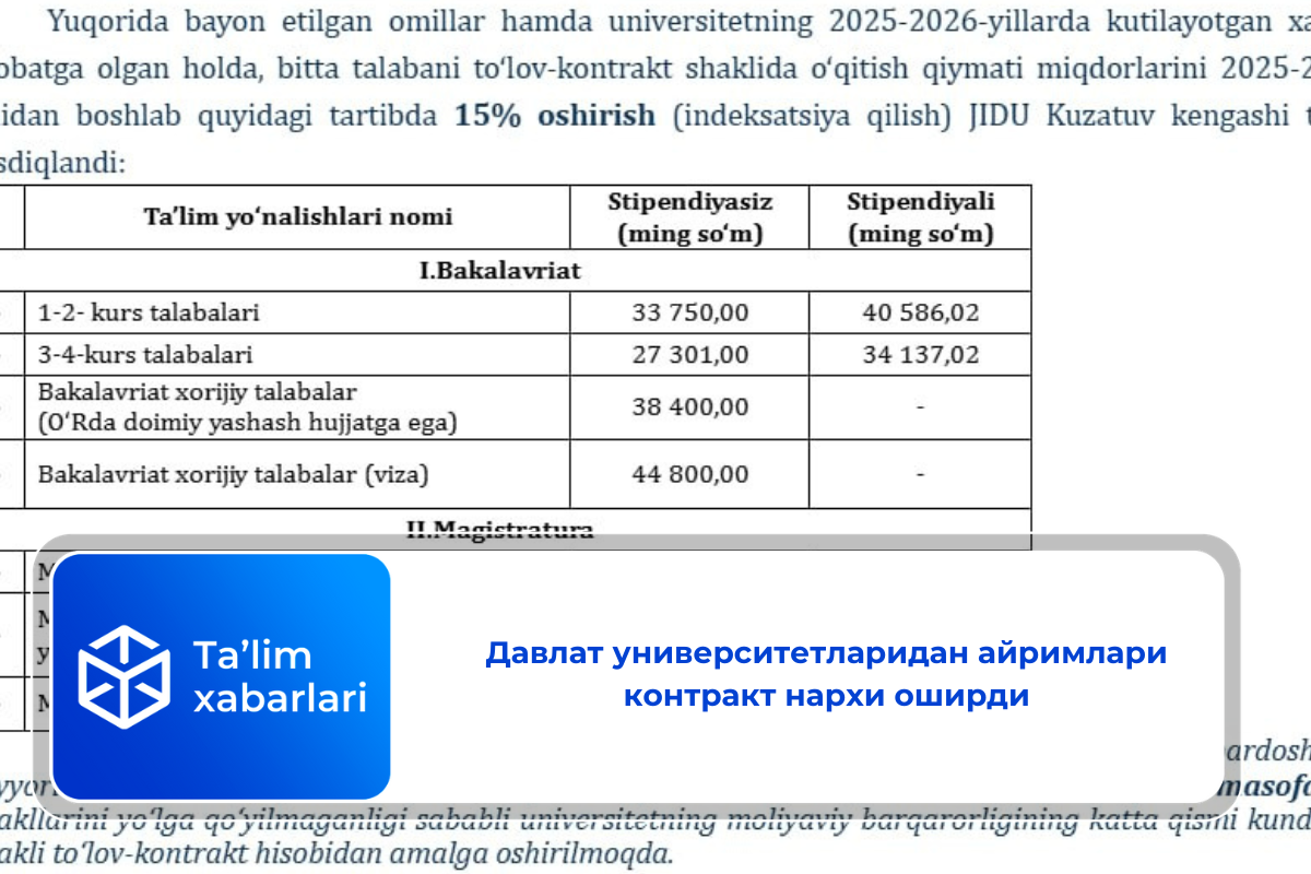 Давлат университетларидан айримлари контракт нархи оширди