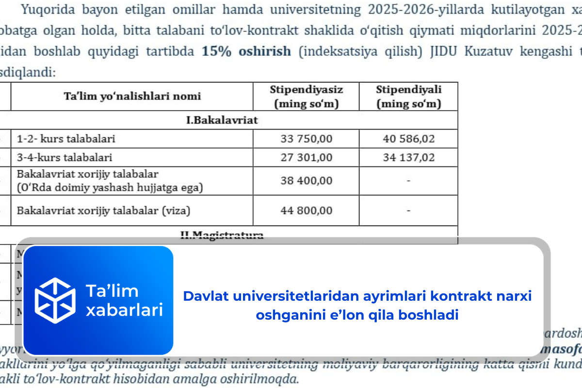 Davlat universitetlaridan ayrimlari kontrakt narxi oshganini e’lon qila boshladi
