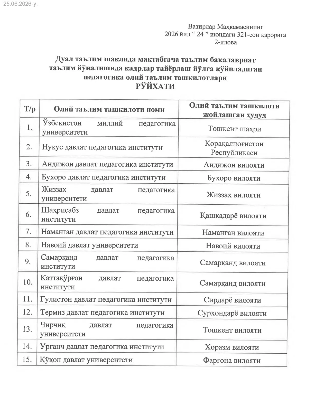 Pedagogika yo‘nalishining ayrim talabalariga kasbiy sertifikatlash sinovlarida bepul ishtirok etish imkoniyati beriladi