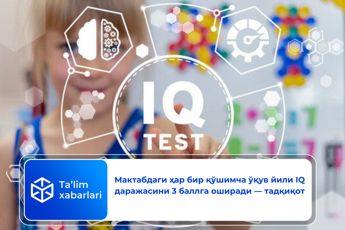 Мактабдаги ҳар бир қўшимча ўқув йили IQ даражасини 3 баллга оширади — тадқиқот