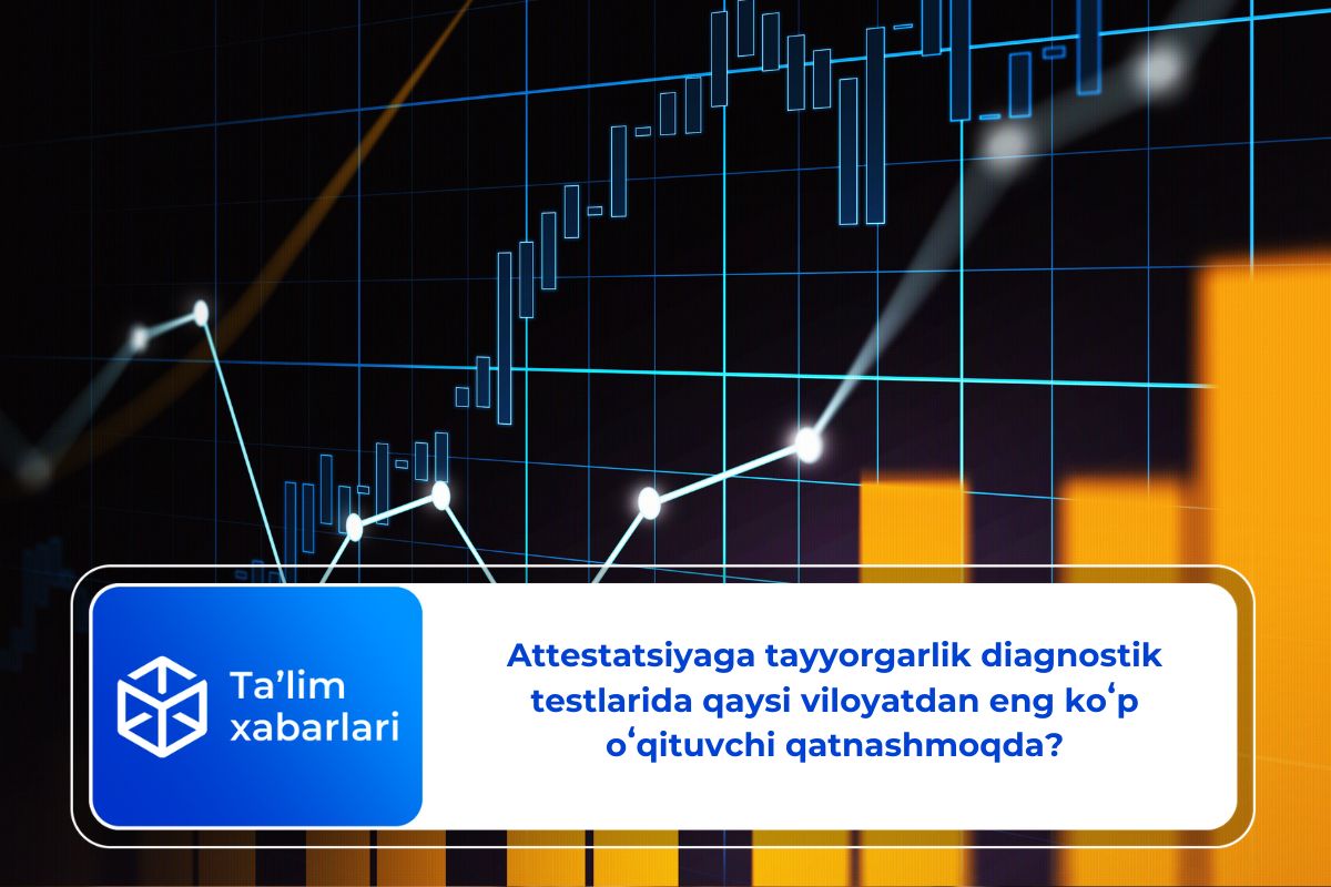 Attestatsiyaga tayyorgarlik diagnostik testlarida qaysi viloyatdan eng koʻp oʻqituvchi qatnashmoqda?
