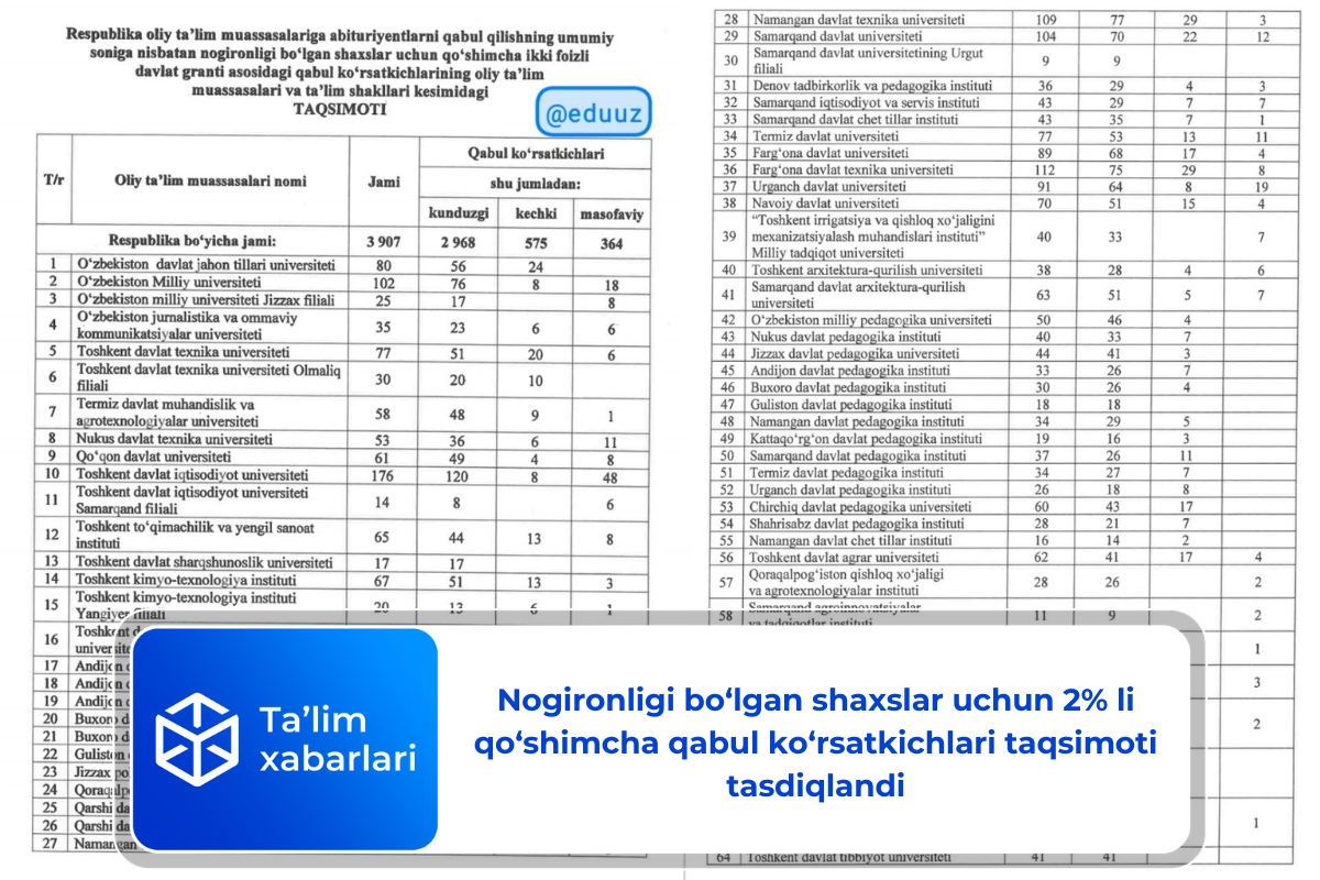 Kurkalarning erotik fotosuratlari Katta kokraklari bilan etuk