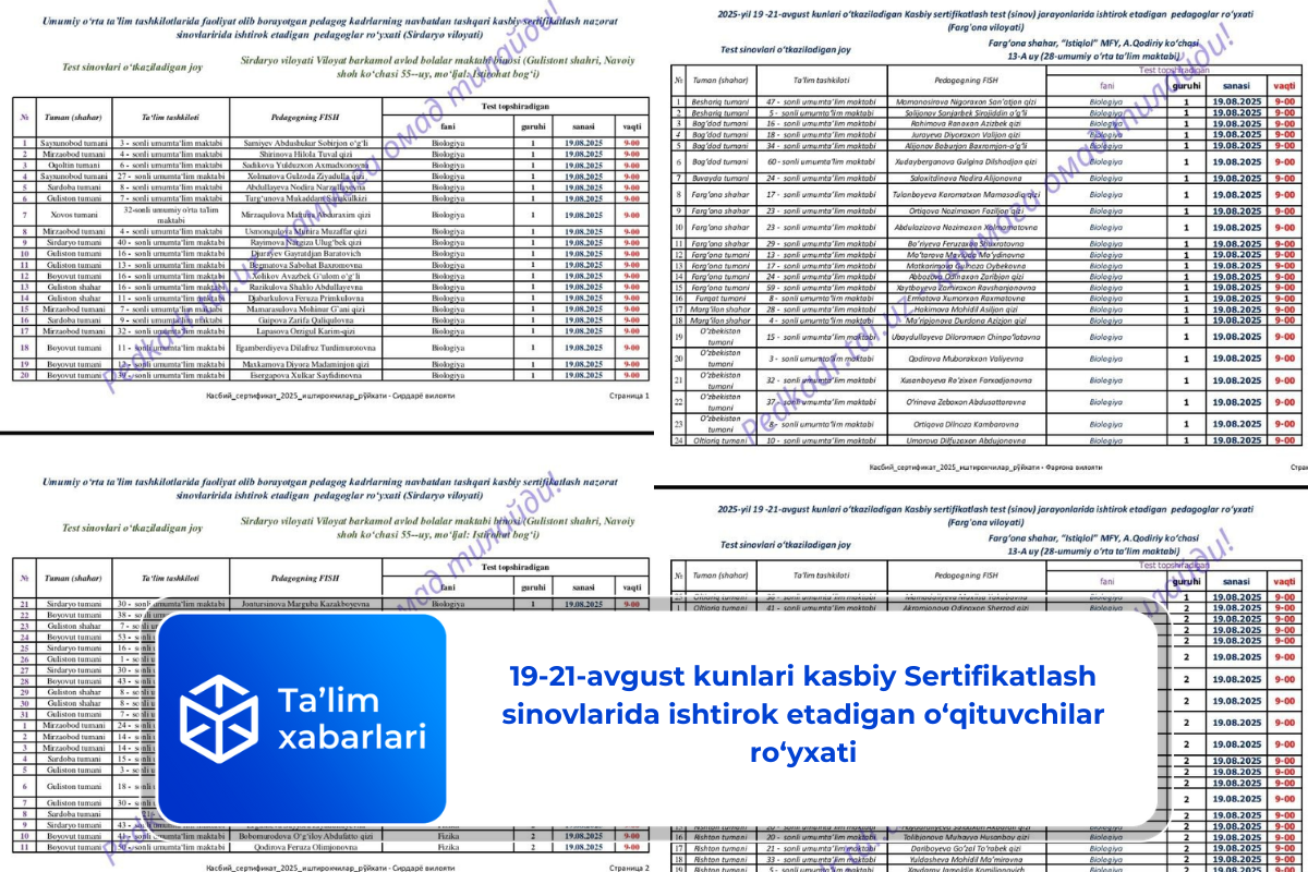 19-21-avgust kunlari kasbiy Sertifikatlash sinovlarida ishtirok etadigan o‘qituvchilar ro‘yxati