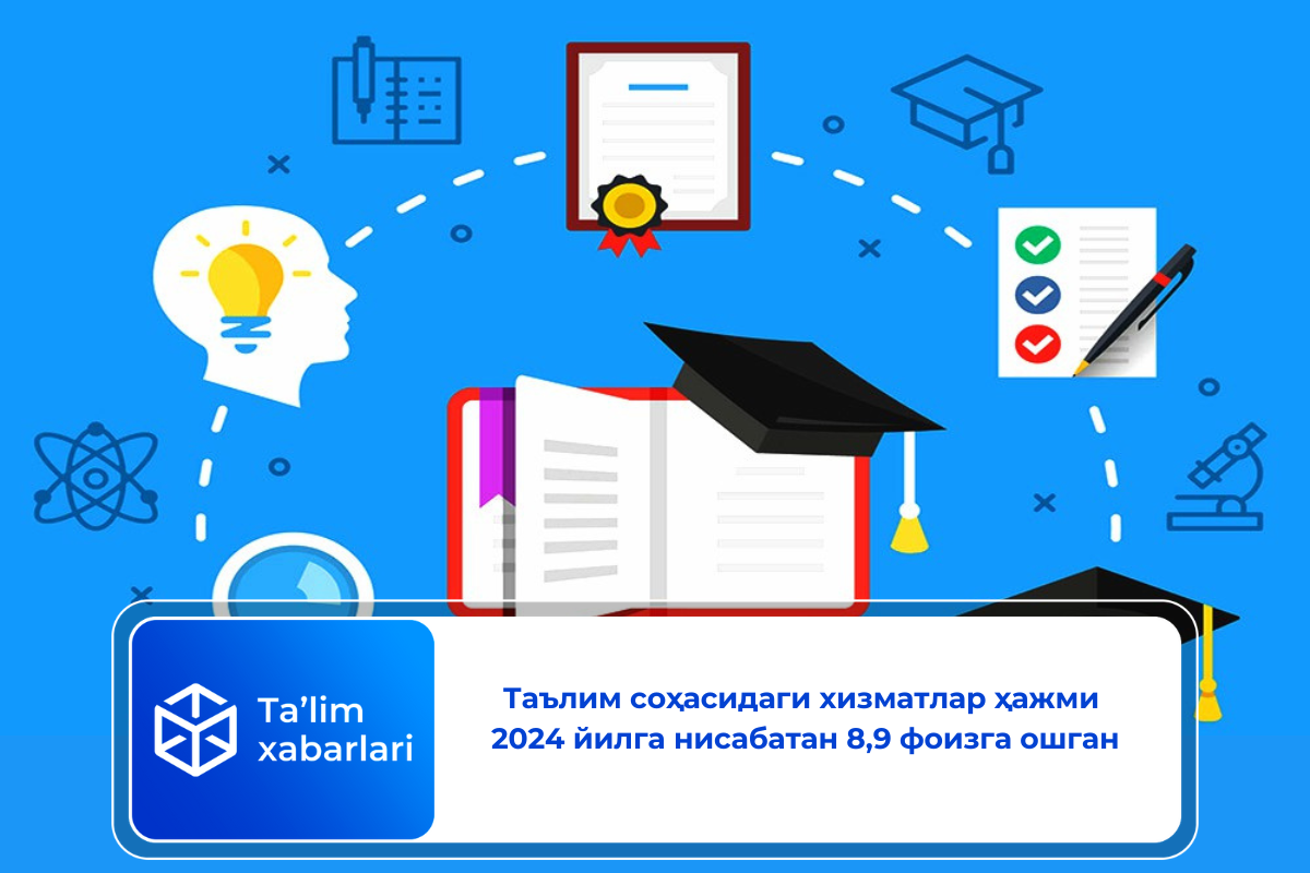 Таълим соҳасидаги хизматлар ҳажми 2024 йилга нисабатан 8,9 фоизга ошган