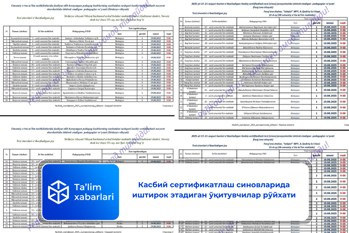 Касбий сертификатлаш синовларида иштирок этадиган ўқитувчилар рўйхати