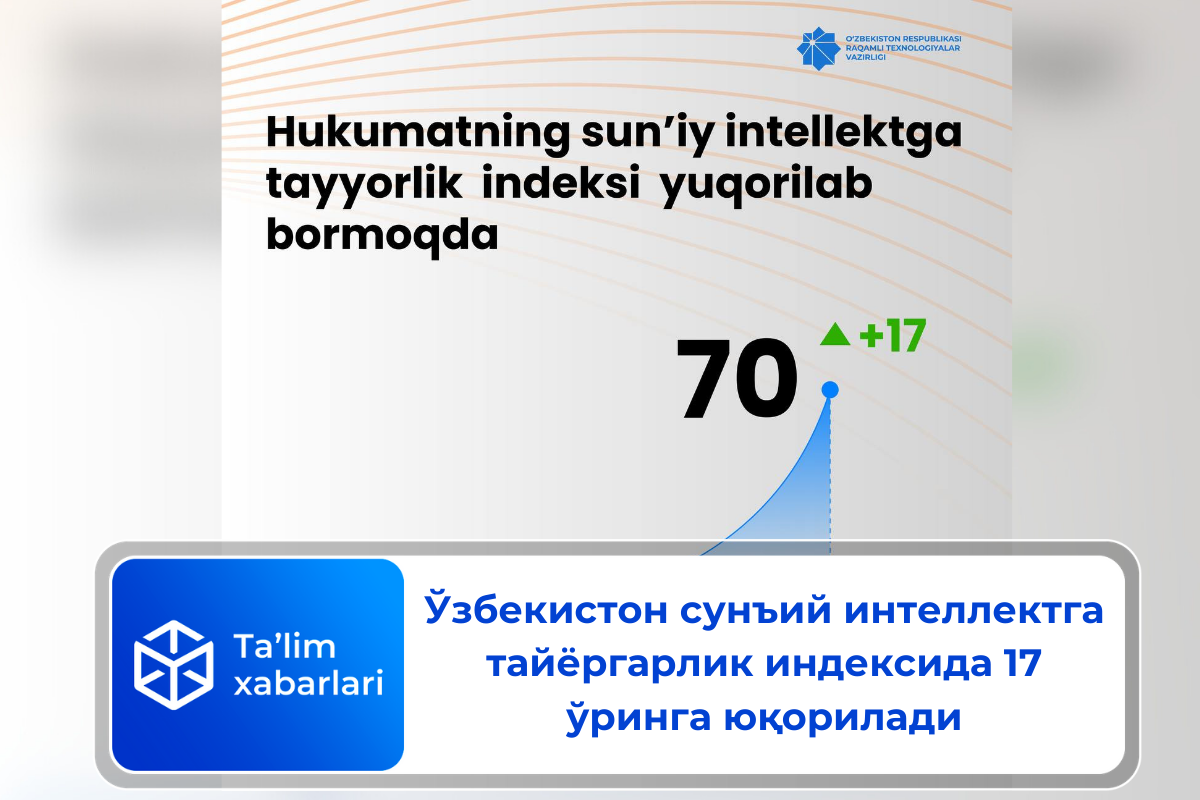 Ўзбекистон сунъий интеллектга тайёргарлик индексида 17 ўринга юқорилади