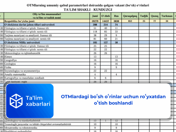 Erotik blowjob rasmlar qalam bilan