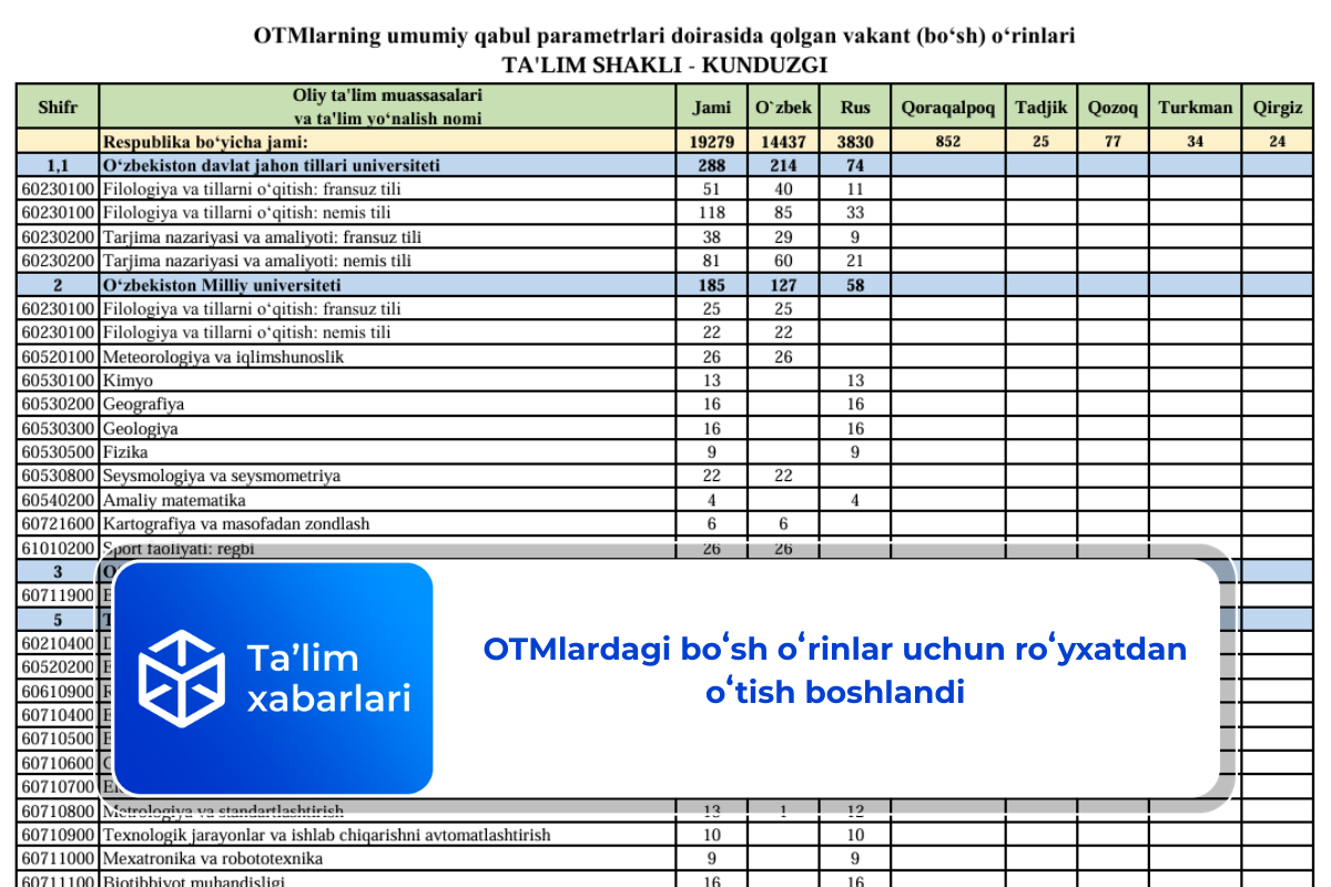 Qizlarning tabiiy kokrak fotosuratlari