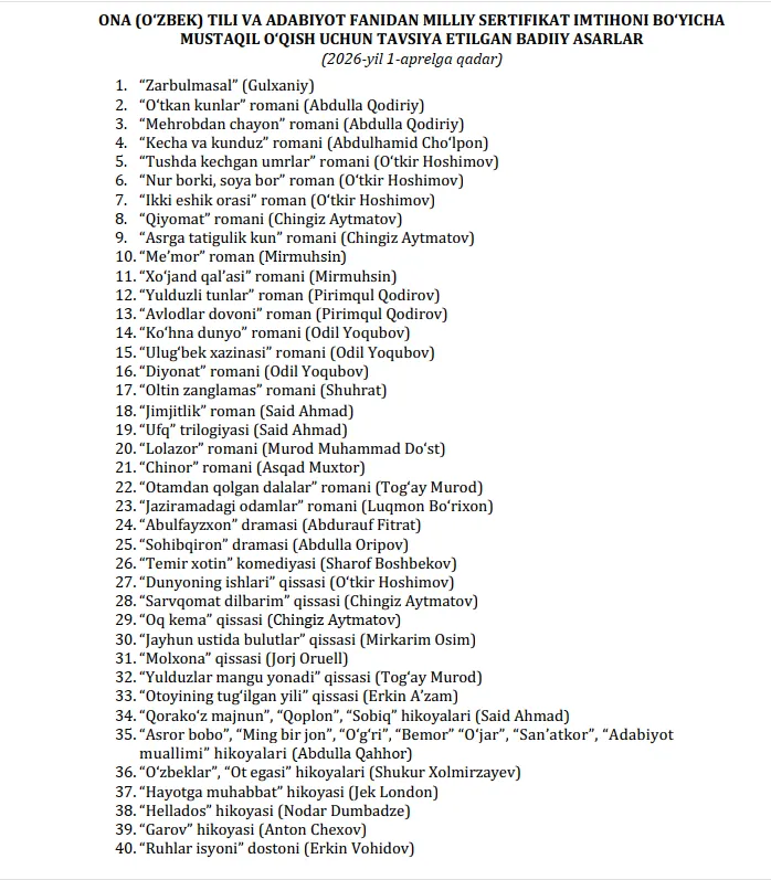 Ona tili (o‘zbek) va adabiyot fanidan mustaqil o‘qish uchun tavsiya etilgan badiiy asarlar ro‘yxati yangilandi