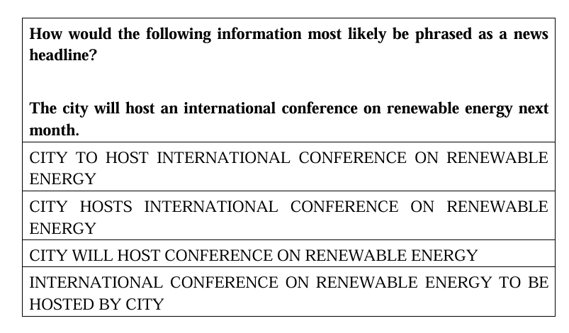 Malaka sinovlarida eng ko‘p muhokamalarga sabab bo‘lgan savollar yuzasidan tahliliy izohlar taqdim etildi