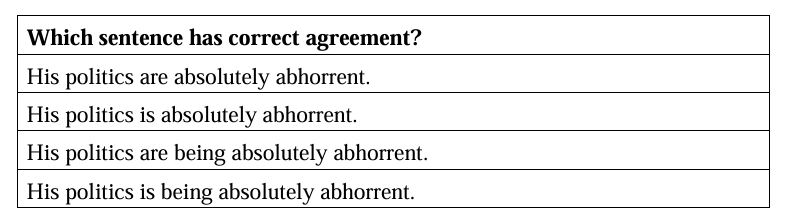 Malaka sinovlarida eng ko‘p muhokamalarga sabab bo‘lgan savollar yuzasidan tahliliy izohlar taqdim etildi