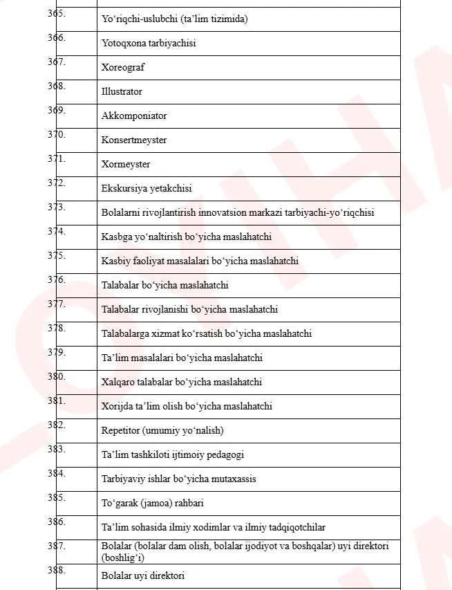 Pedagogik faoliyat bilan bogʻliq lavozimlar roʻyxati toʻgʻrisidagi qaror loyihasi muhokamaga qo‘yildi