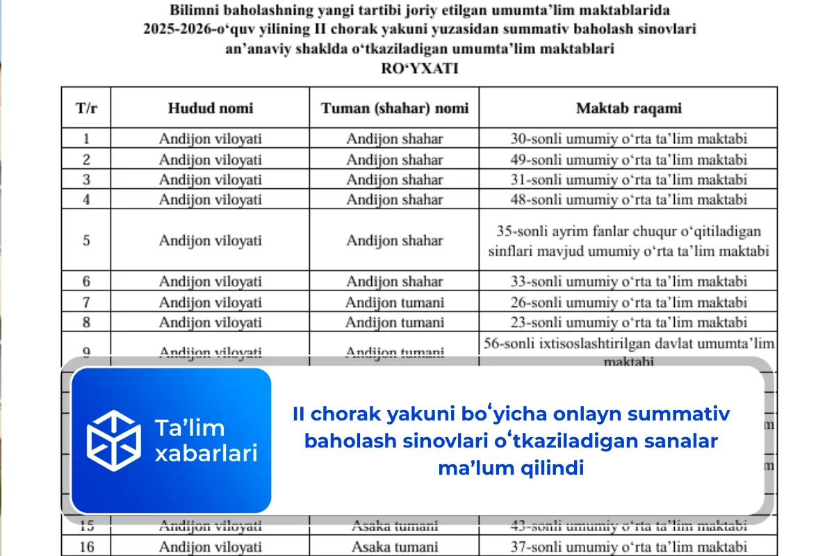 II chorak yakuni boʻyicha onlayn summativ baholash sinovlari oʻtkaziladigan sanalar maʼlum qilindi