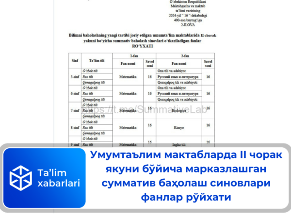 Умумтаълим мактабларда II чорак якуни бўйича марказлашган сумматив баҳолаш синовлари фанлар рўйхати