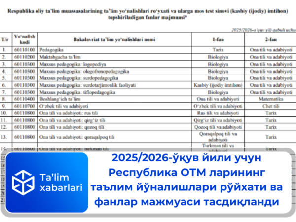 2025/2026-ўқув йили учун Республика ОТМ ларининг таълим йўналишлари рўйхати ва фанлар мажмуаси тасдиқланди