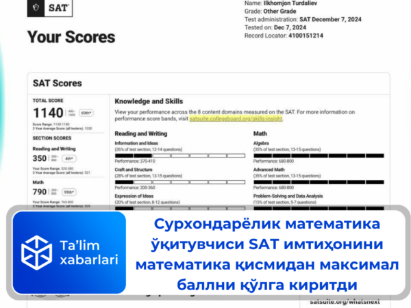 Сурхондарёлик математика ўқитувчиси SАТ имтиҳонини математика қисмидан максимал баллни қўлга киритди