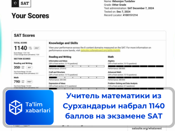 Учитель математики из Сурхандарьи набрал 1140 баллов на экзамене SAT