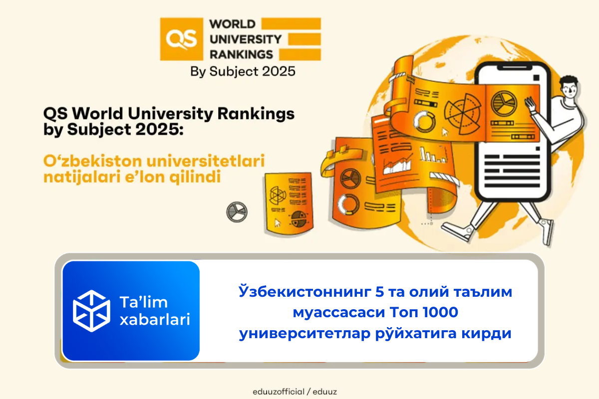 Ўзбекистоннинг 5 та олий таълим муассасаси Топ 1000 университетлар рўйхатига кирди
