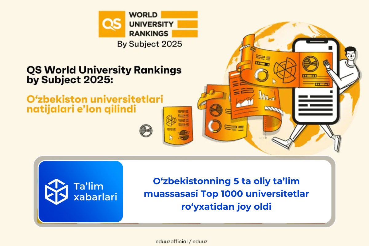 O‘zbekistonning 5 ta oliy ta’lim muassasasi Top 1000 universitetlar ro‘yxatidan joy oldi