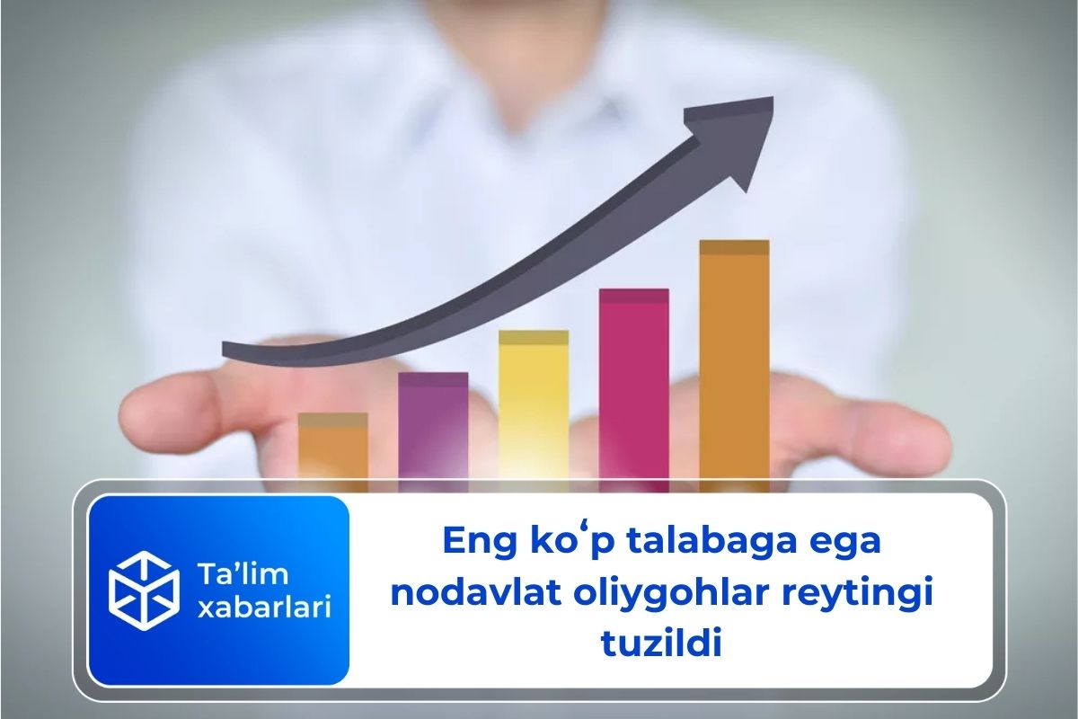 Eng koʻp talabaga ega  nodavlat oliygohlar reytingi tuzildi