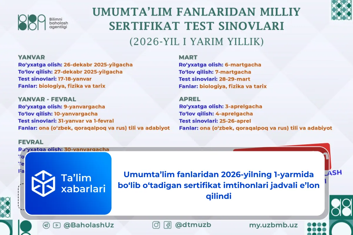 Umumta’lim fanlaridan 2026-yilning 1-yarmida bo‘lib o‘tadigan sertifikat imtihonlari jadvali e’lon qilindi