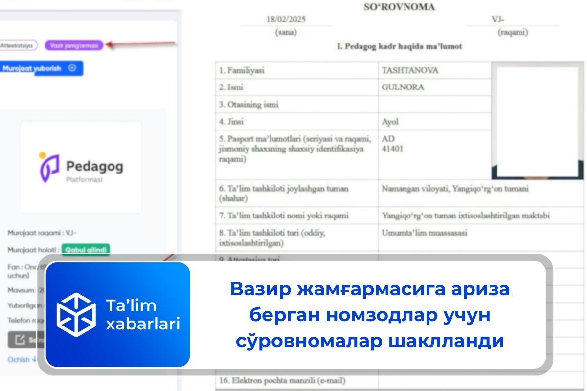 Вазир жамғармасига ариза берган номзодлар учун сўровномалар шаклланди