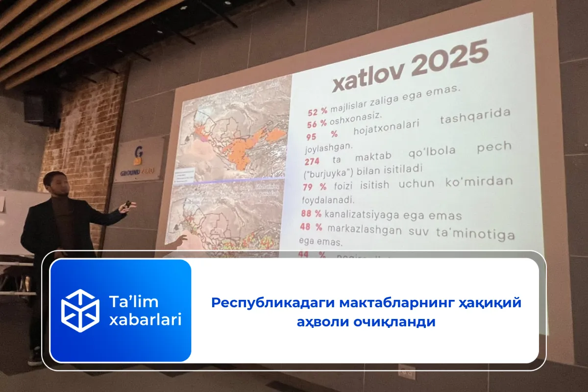 Республикадаги мактабларнинг ҳақиқий аҳволи очиқланди