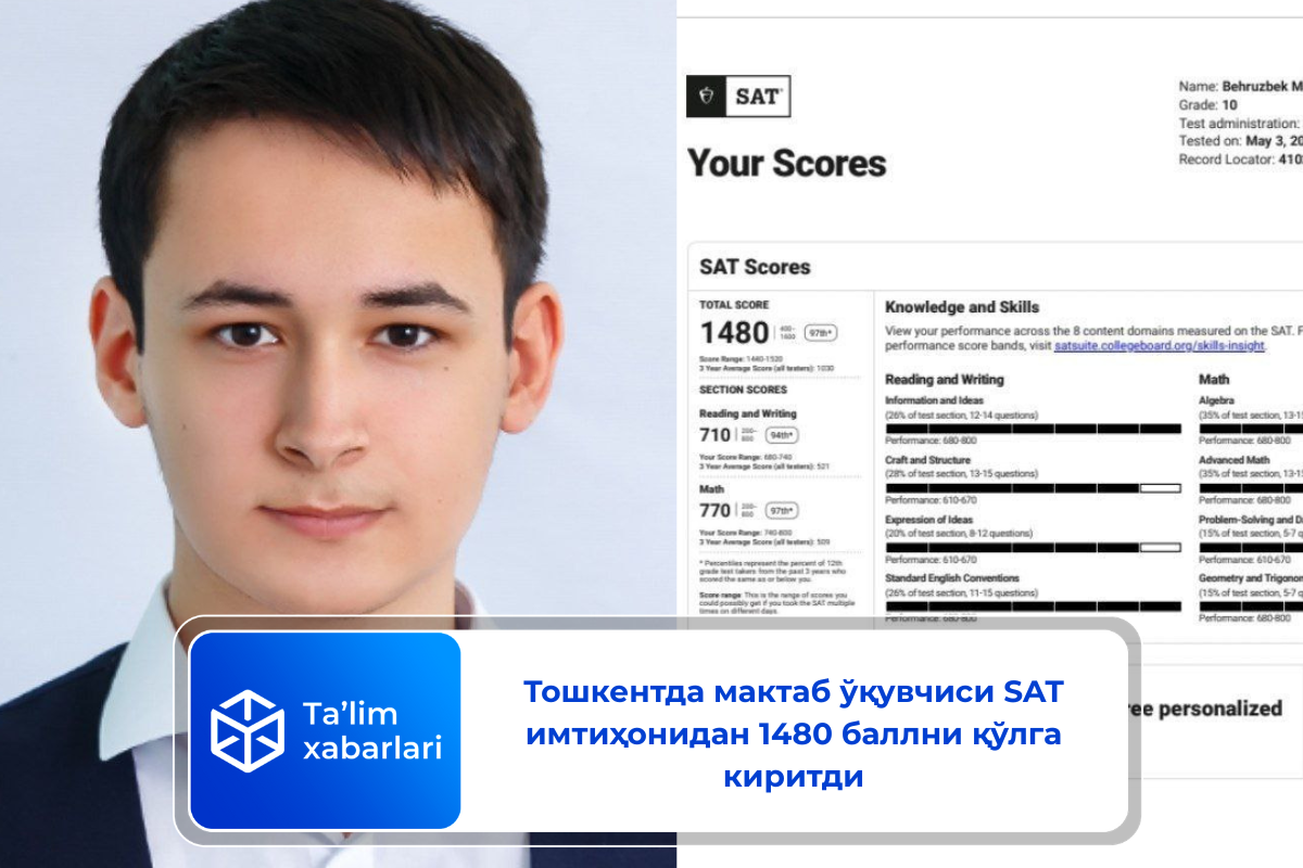 Тошкентда мактаб ўқувчиси SАТ имтиҳонидан 1480 баллни қўлга киритди