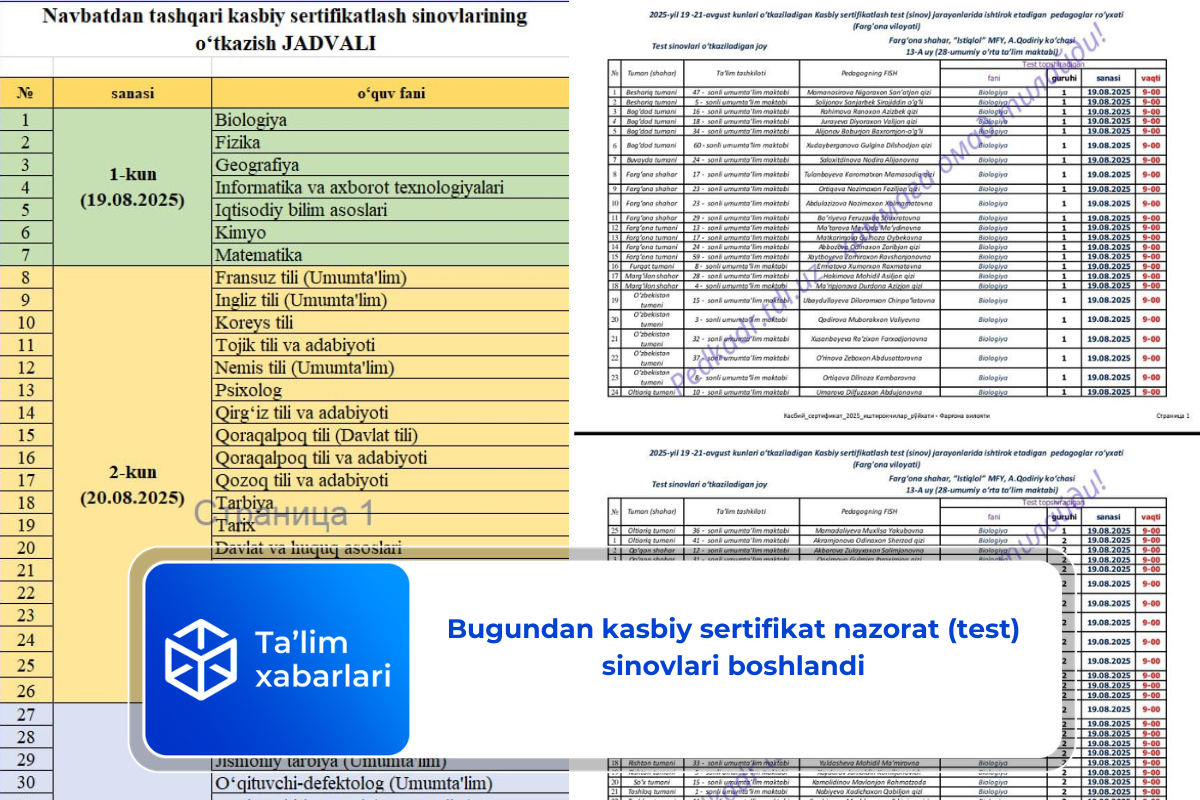 Bugundan kasbiy sertifikat nazorat (test) sinovlari boshlandi