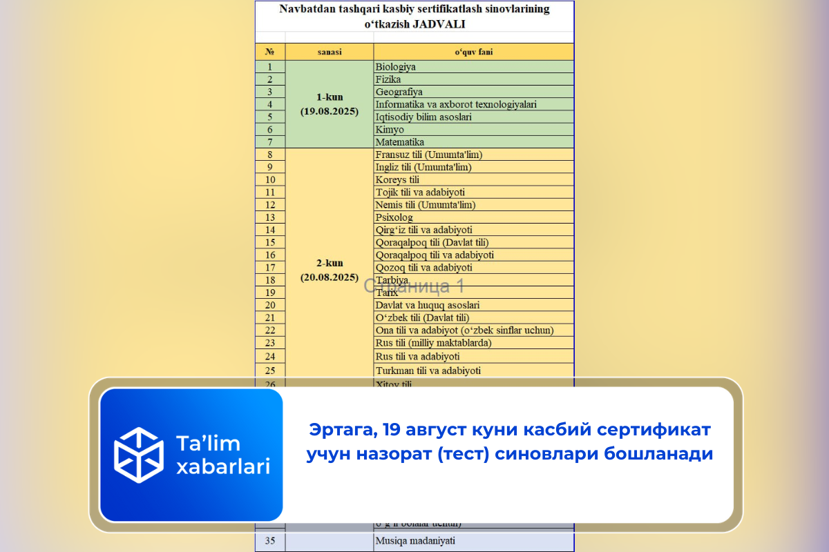 Эртага, 19 август куни касбий сертификат учун назорат (тест) синовлари бошланади
