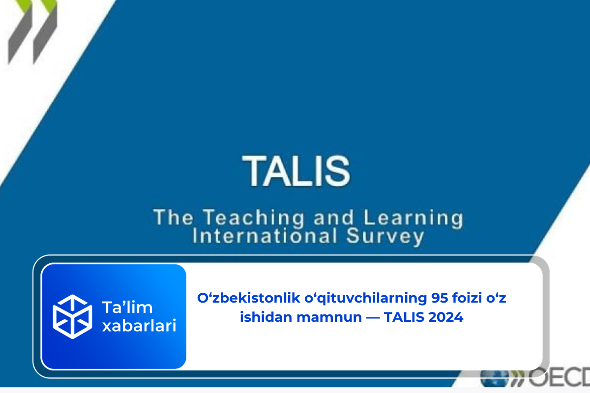 O‘zbekistonlik o‘qituvchilarning 95 foizi o‘z ishidan mamnun — TALIS 2024