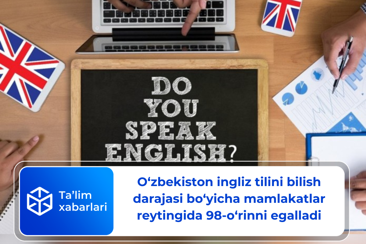 O‘zbekiston ingliz tilini bilish darajasi bo‘yicha mamlakatlar reytingida 98-o‘rinni egalladi