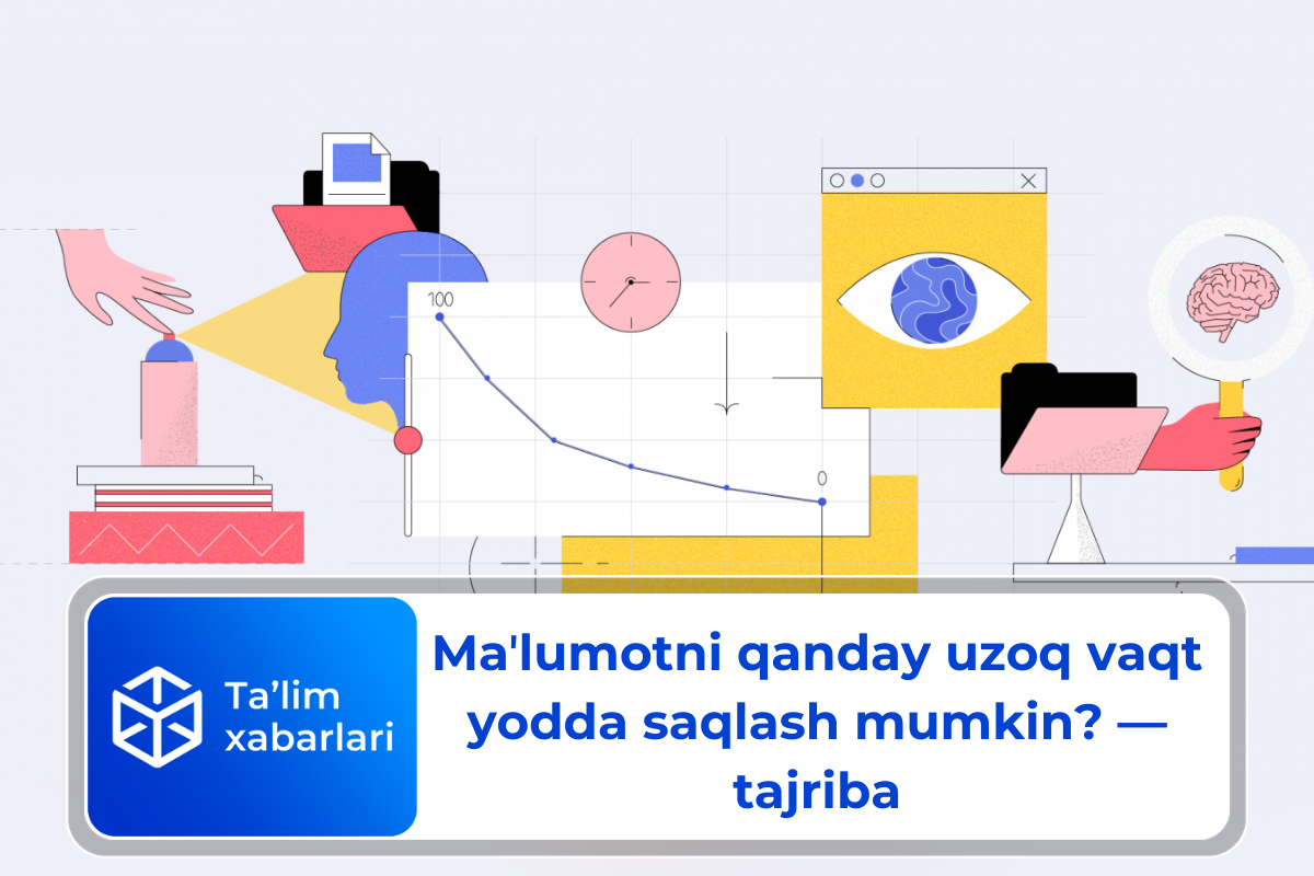 Maʼlumotni qanday uzoq vaqt yodda saqlash mumkin? — tajriba