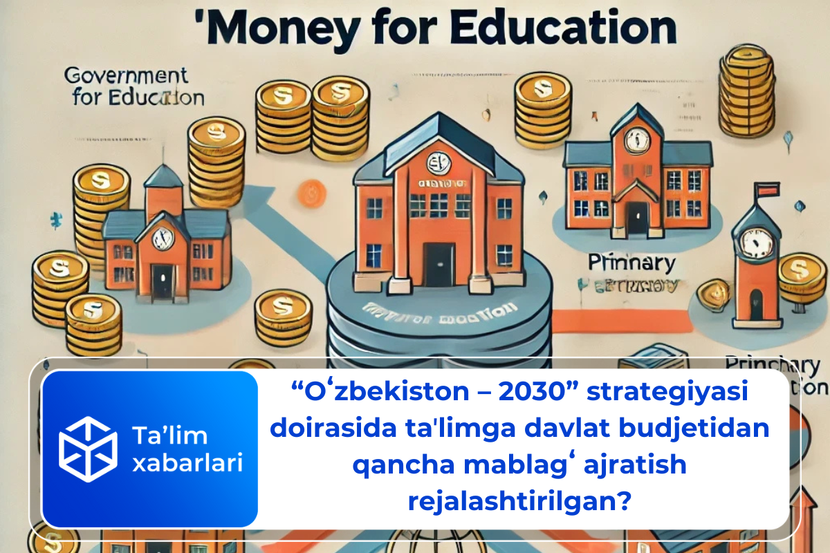 “Oʻzbekiston – 2030” strategiyasi doirasida taʼlimga davlat budjetidan qancha mablagʻ ajratish rejalashtirilgan?