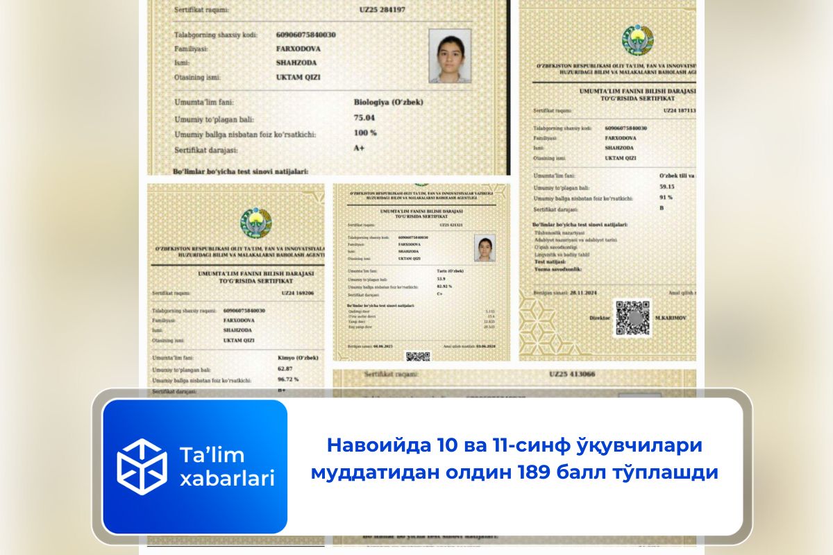 Навоийда 10 ва 11-синф ўқувчилари муддатидан олдин 189 балл тўплашди
