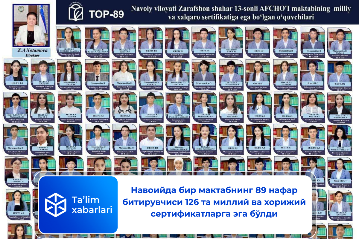 Навоийда бир мактабнинг 89 нафар битирувчиси 126 та миллий ва хорижий сертификатларга эга бўлди